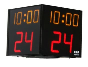 nba shot clock