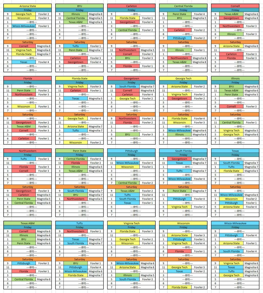 warm up schedule warm up schedule