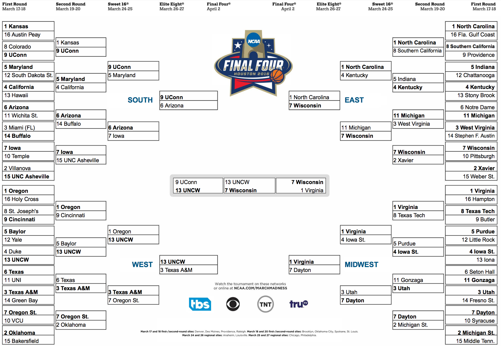 Our NCAA Brackets, Selected By College Ultimate Matchups Ultiworld